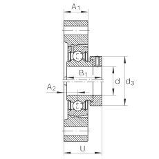   INA / Schaeffler GLCTE35